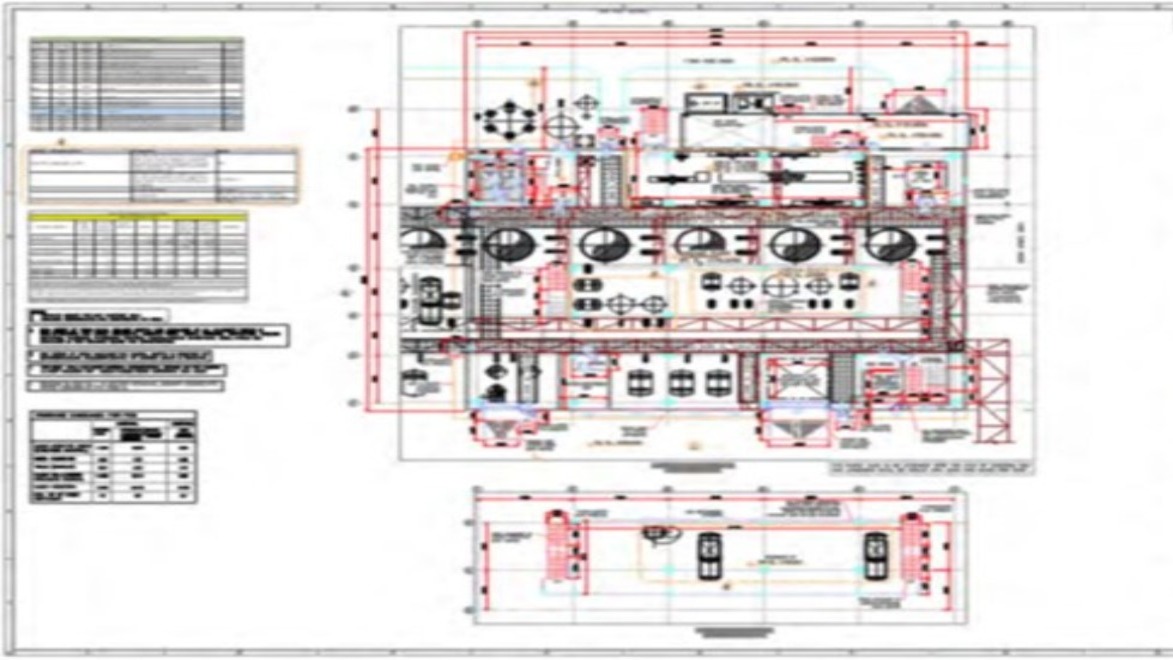 Project 2
